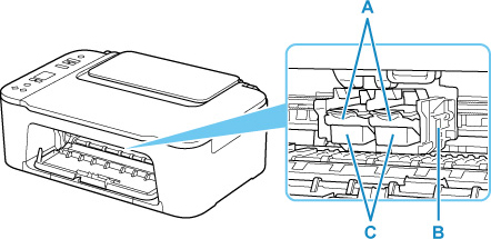 Canon : Inkjet Manuals : TS3500 Series : Inside View